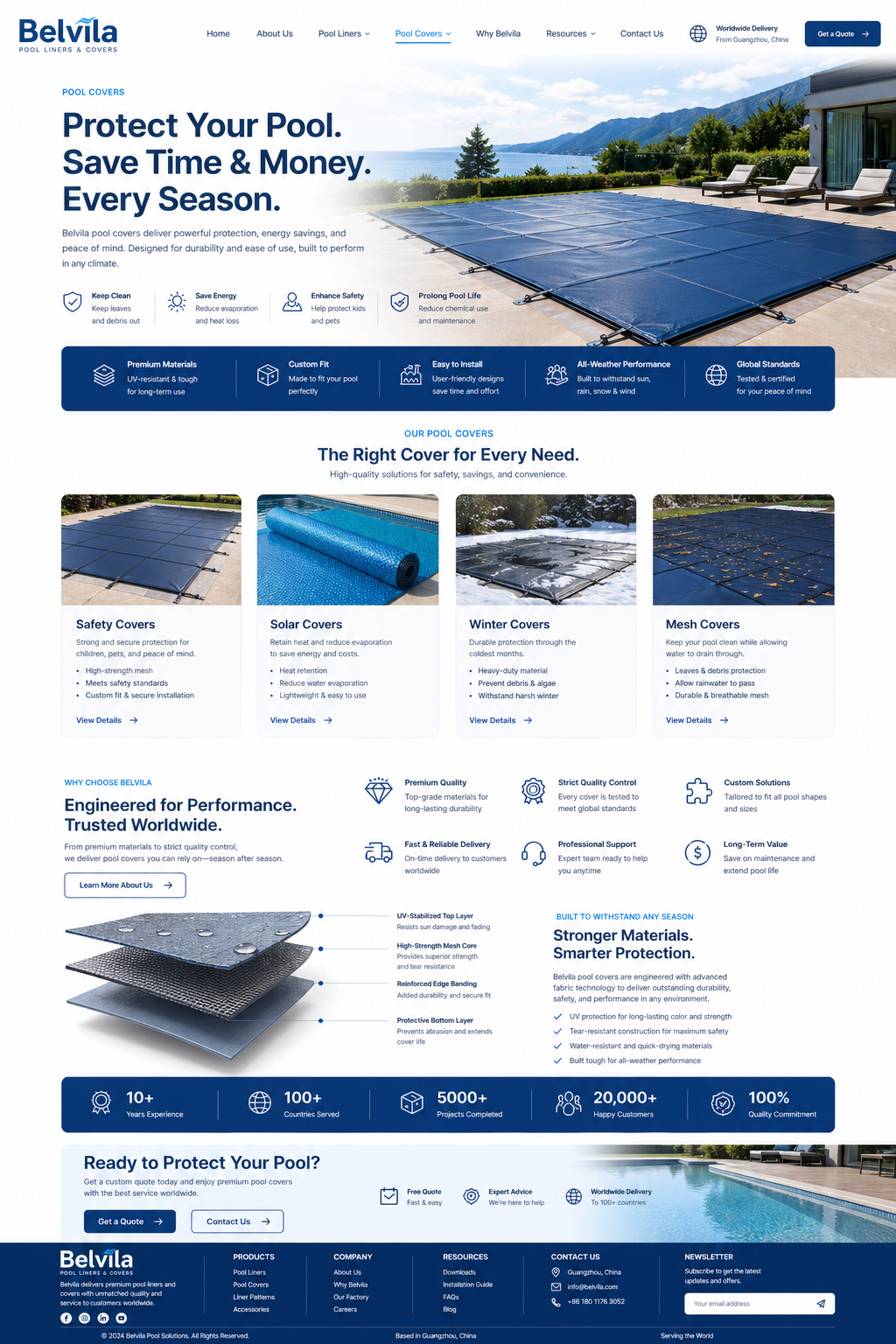Automatic Slatted Cover
